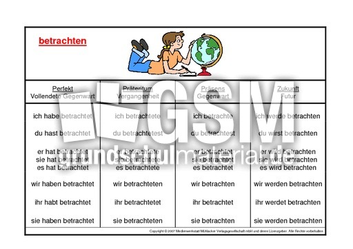 betrachten-K.pdf